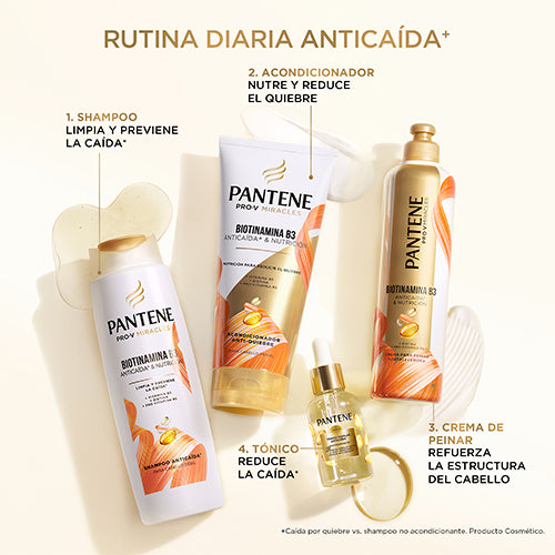 Imagen de producto: Shampoo anticaída+ con Biotinamina B3