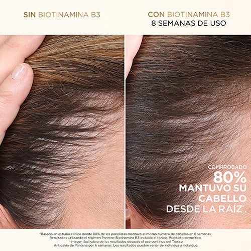Imagen de producto: Crema para peinar Anticaída con Biotinamina B3