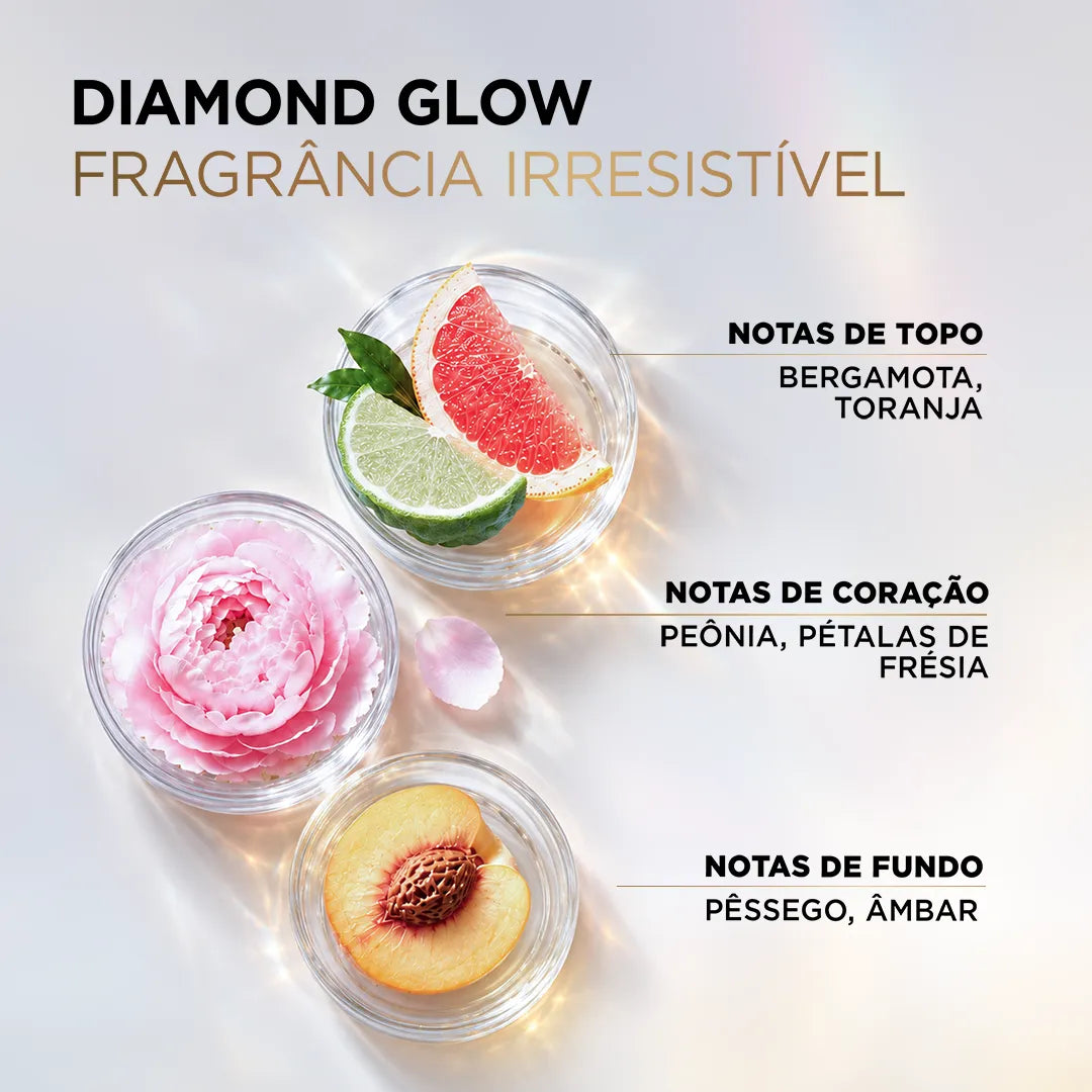 Fragrância irresistível notas de topo, notas de coração, notas de fundo